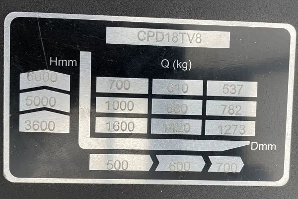 Bild 2 einer Mietmaschine vom Typ 1,8 Tonnen Elektro Dreirad | EP CPD18TV8 6000 mm