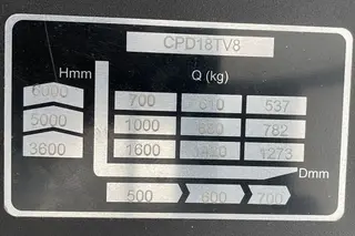 Vorschaubild 2 einer Mietmaschine vom Typ 1,8 Tonnen Elektro Dreirad | EP CPD18TV8 6000 mm