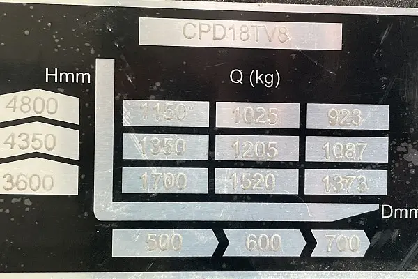 Bild 1 einer Mietmaschine vom Typ 1.8 tons electric three-wheeler| EP CPD18TV8 4800 mm