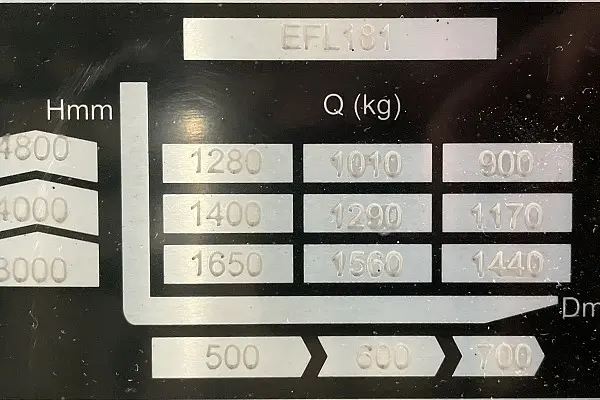 Bild 4 einer Mietmaschine vom Typ 1.8 tons electric four-wheeler | EP EFL181 4800 mm