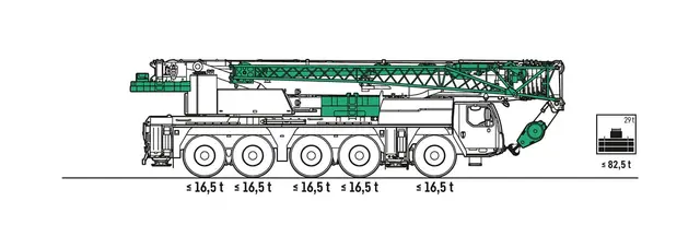 Bild 4 einer Mietmaschine vom Typ Mobile crane 150 tons | Liebherr LTM 1150 5.3