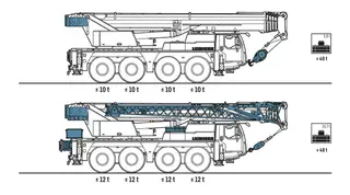 Vorschaubild 3 einer Mietmaschine vom Typ Mobilkran 70 Tonnen | Liebherr LTM 1070 4.2
